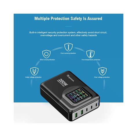 Hqeeun 200W USB C Charger GaN Chargers, 5 Ports | Ubuy India