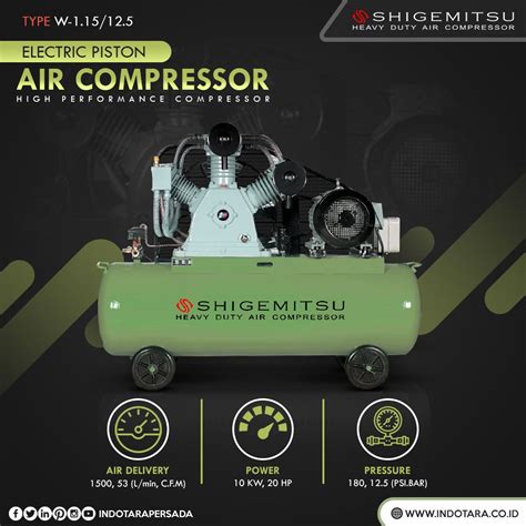 Types of air compressor what s the difference – Artofit - species of udara