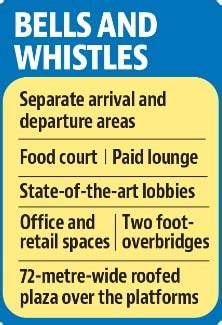 New avatar of Chandigarh railway station to be unveiled in 8 months ...