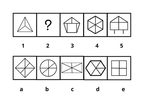 Image result for Wonderlic Sample Test