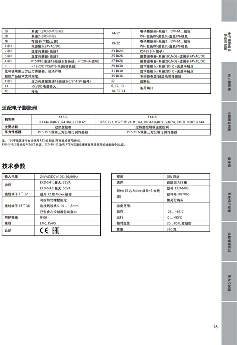 Image result for Emerson Exd SH2 Programming
