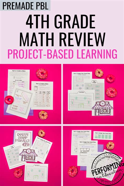 Image result for 4th Grade Math Project-Based Learning