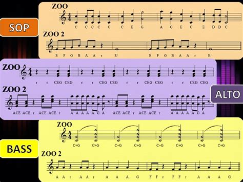 Image result for Orff Instruments Table