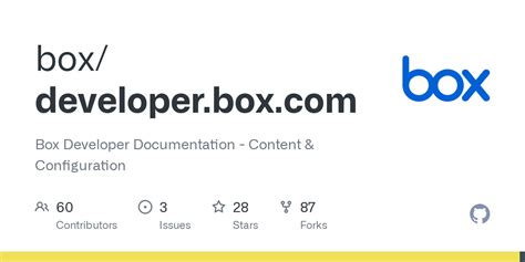 Image result for Software Developer Kit Box