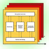 Image result for Arduino Counting Machine