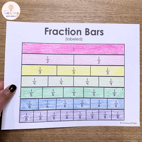Fraction Number Line