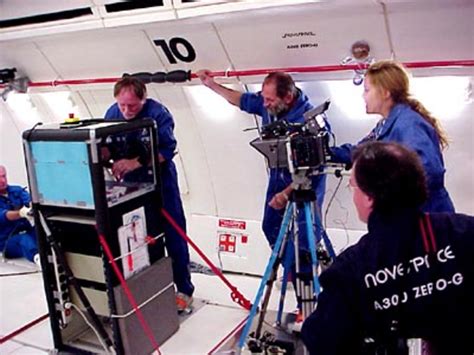 Human Flight Experiments 的图像结果