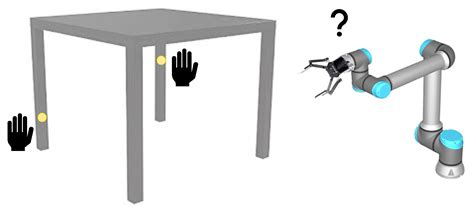 Grasp Planning Based on Metrics for Collaborative Tasks Using Optimization