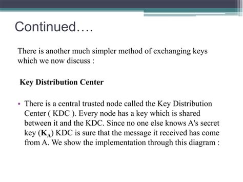 Image result for Diffie-Hellman Algorithm