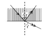 A ray of light passes from a denser medium to a rarer medium at an ...