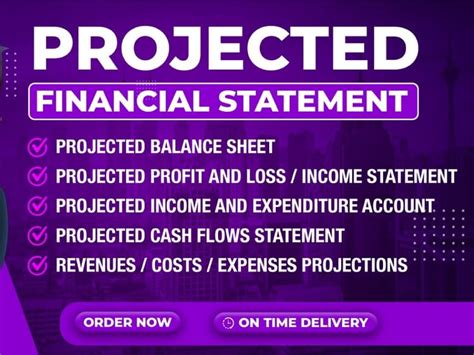 Image result for Projected Financial Statements