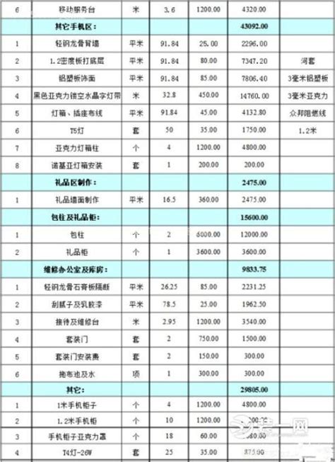 装修全包报价明细表2023(图文详解)_装修报价_装信通网