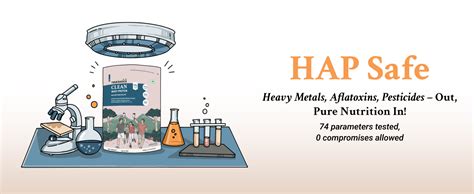 TrueBasics Clean Whey 100% Protein Isolate Powder (Vanilla, 1kg) | 30g ...