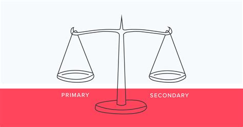 Primary vs Secondary Markets: What's The Difference?