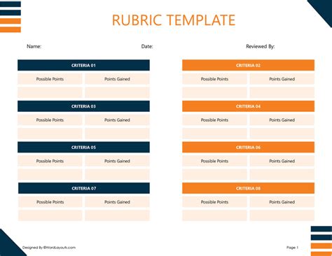 Image result for Using Excell for Rubric