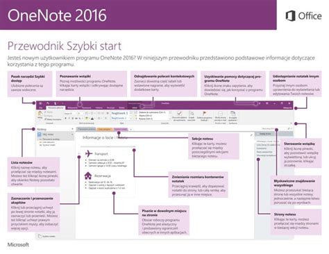 Image result for OneNote 2016 Full Tutorial