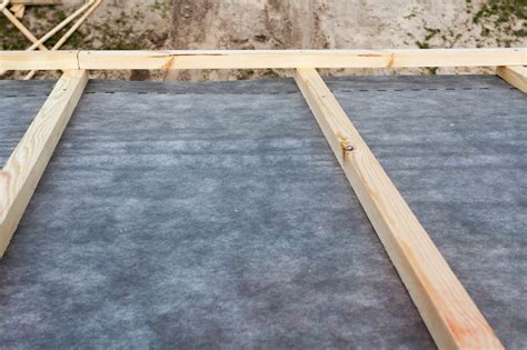 What is the best underlayment for metal roof in 2020?
