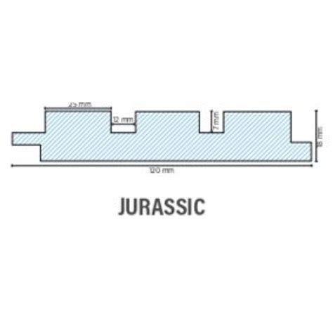 Rang RC 2005 Jurassic Canis Series MDF Rafter - 18 mm Thick, 9.5 ft x 5 ...