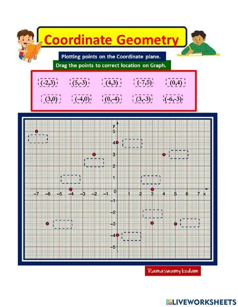 Image result for How to Plot Points On a Graph without Table of Values