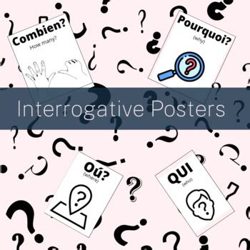 Image result for Interrogative Sentence Poster