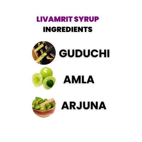 Livamrit Syrup by LifeChart Ayurveda – Lifechart Ayurveda
