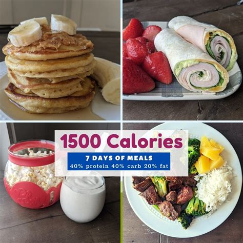 1500 Calorie Meal Plan
