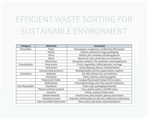 Image result for Dry Waste Sorting Table