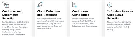 Image result for Sysdig Falco