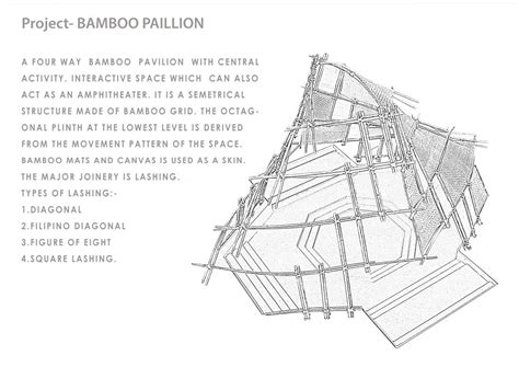 Bamboo Pavilion | CEPT - Portfolio