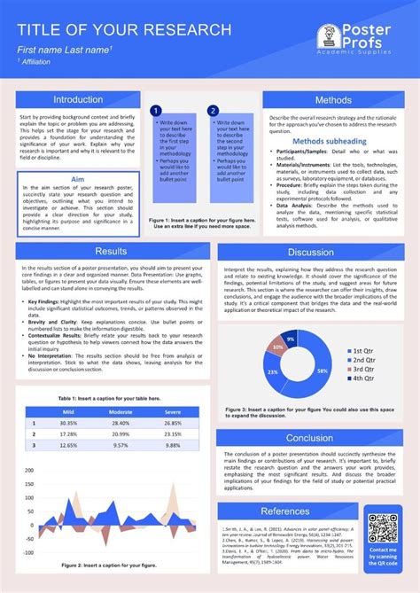 Conference Poster Sample 的图像结果