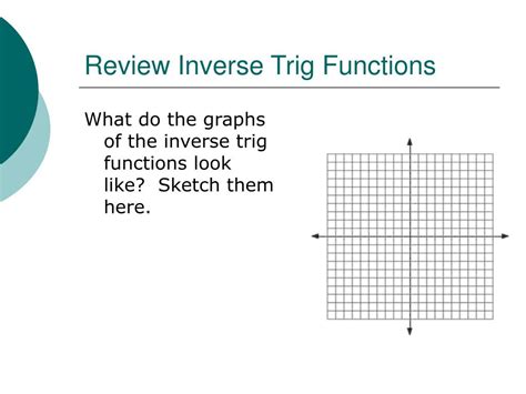 Image result for Inverse Trig Functions Examples