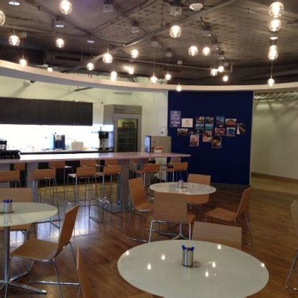 hybris Software Office Photos