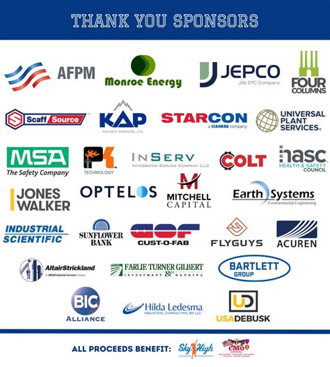 Proud to support a great event and the associated charities. MSA - The Safety Company Sky High ...