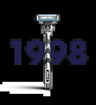 Gillette About Us | History of Gillette Brand | Gillette India