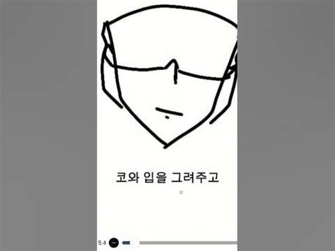 Image result for Simpl Image Computer Screen