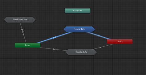 Image result for How to Turn Off Animation Loop in Unity