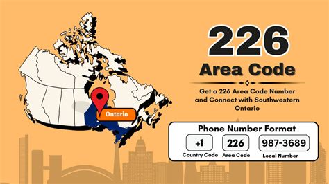 Image result for 226 Area Code Keychains
