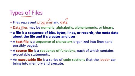 Image result for File System Structure