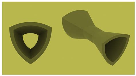 The Venturi Reuleaux Triangle: Advancing Sustainable Process ...