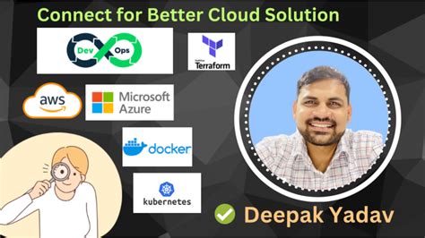Image result for How to Run Terraform Azure From Visual Studio Code