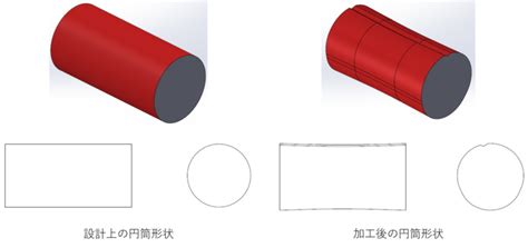 Image result for String Set Example