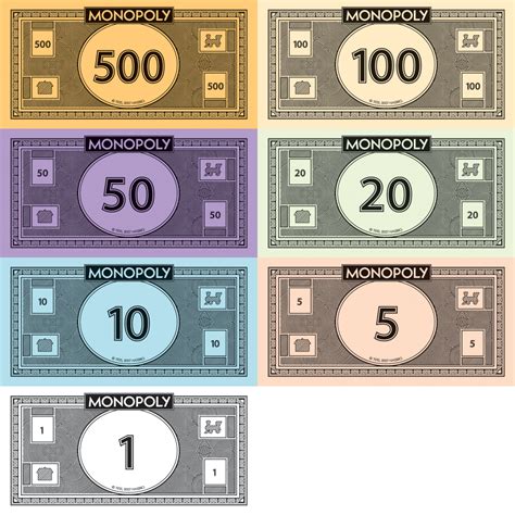 Printable Monopoly Money 100