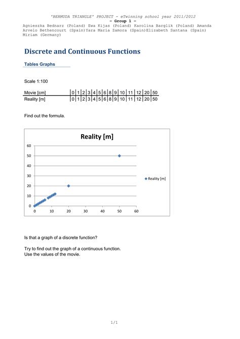 How to Solve Discrete and Continuous Functions 的图像结果