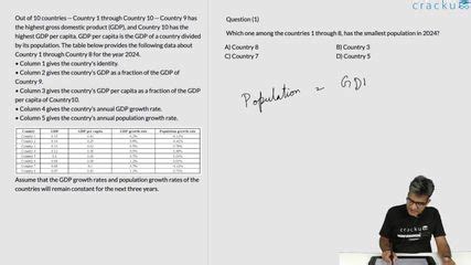 [Video] Which one among the countries 1 through 8, has the smallest ...