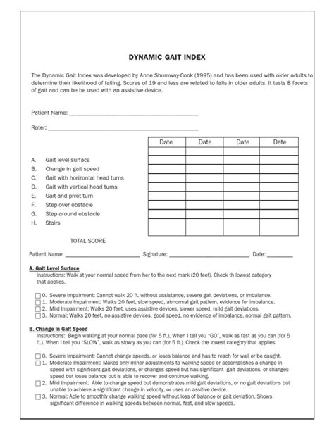 Image result for DGI Test Modified