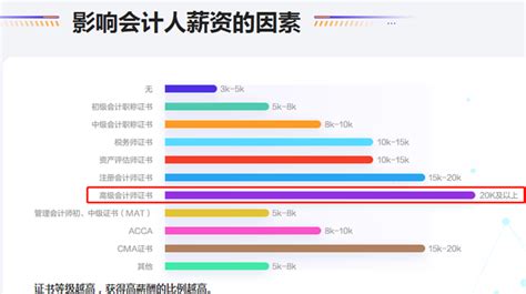 衡阳市人民政府门户网站-重磅！2022年衡阳市城区普通高中录取分数线公布