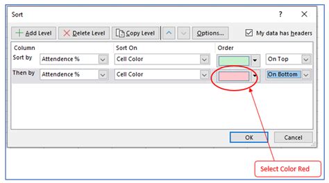 Image result for Auto Sort Data by Color