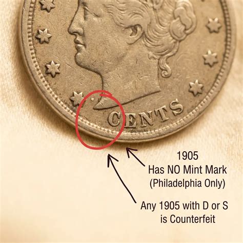 1905 Nickel Value: Mint Varieties, Rarity, And Current Prices - Coins Value