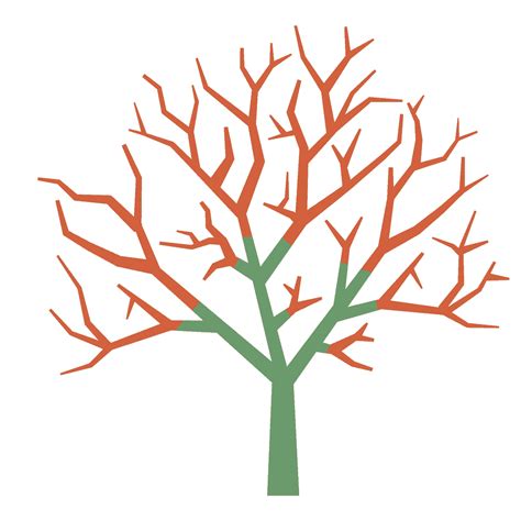 Image result for Pollarding