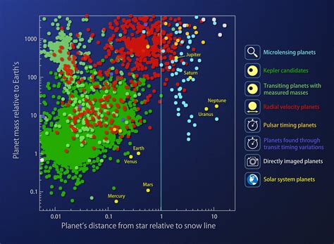 Neptune Cold 的图像结果